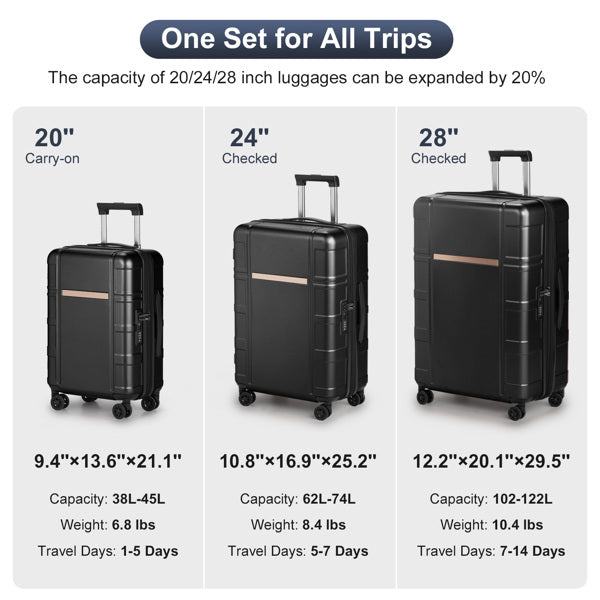 JetBlack Trio: Silent Spinner Luggage Set