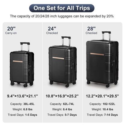 JetBlack Trio: Silent Spinner Luggage Set
