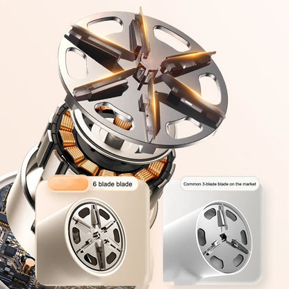 SmartTrim Pro: LED Fabric Lint Remover