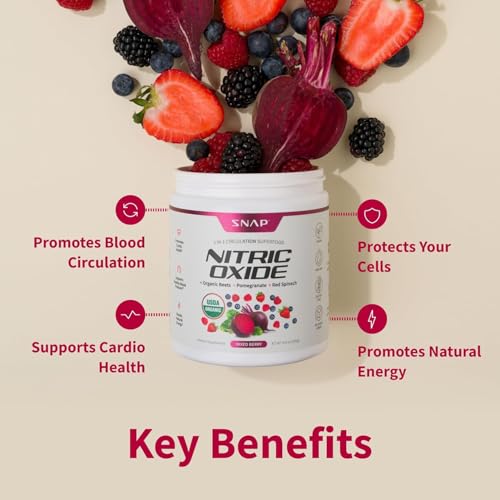 BerryBoost Nitric Oxide