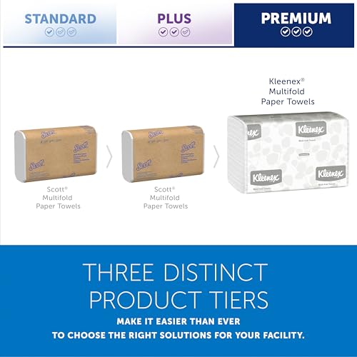 Kleenex Pro MultiFold Towels - Absorbency, 1200 Sheets