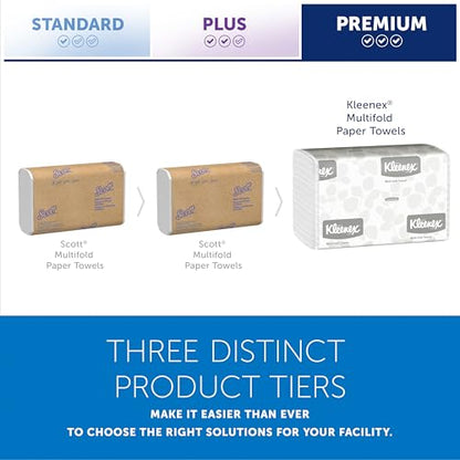 Kleenex Pro MultiFold Towels - Absorbency, 1200 Sheets