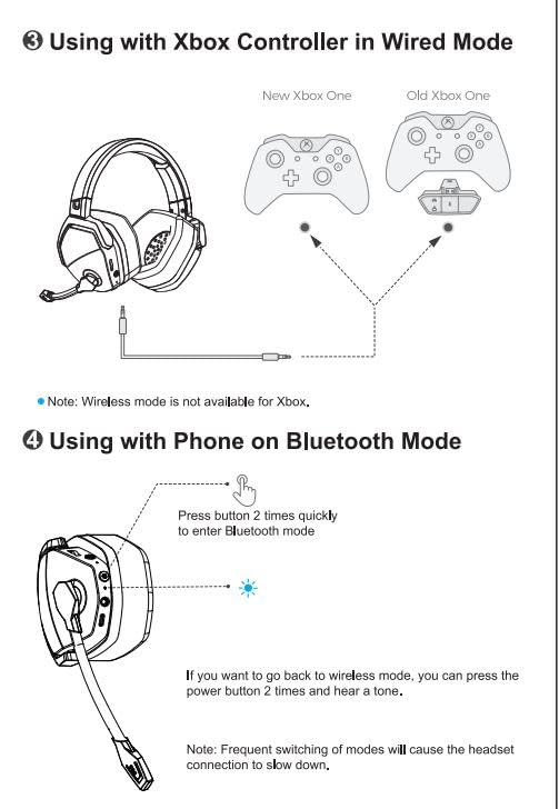 NUBWO G06 Dual Wireless Gaming Headset