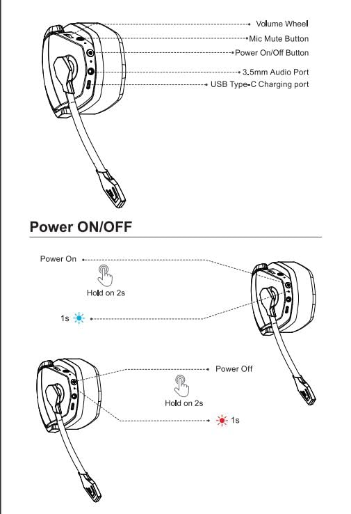NUBWO G06 Dual Wireless Gaming Headset