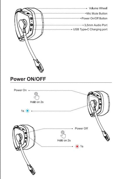 NUBWO G06 Dual Wireless Gaming Headset