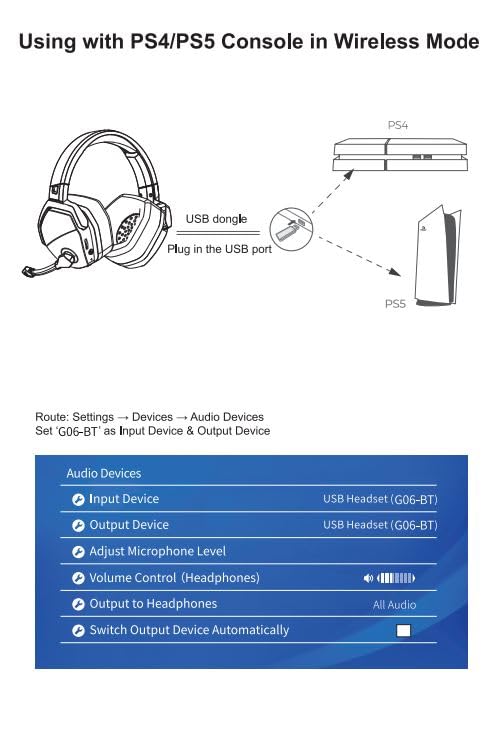 NUBWO G06 Dual Wireless Gaming Headset