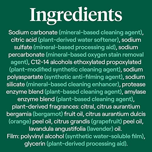 SeventhGen Citrus Sparkle Dishwasher Tabs Duo Pack