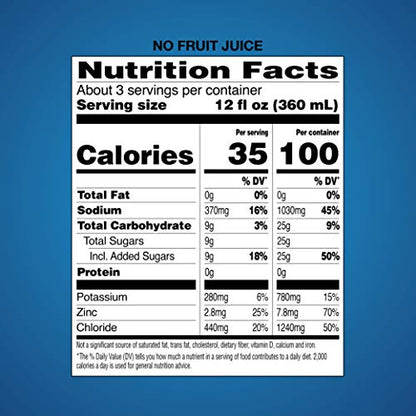 Electrolyte Hydration Solution - Unflavored 33.8 oz