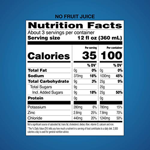 Electrolyte Hydration Solution - Unflavored 33.8 oz