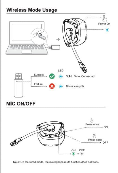 NUBWO G06 Dual Wireless Gaming Headset