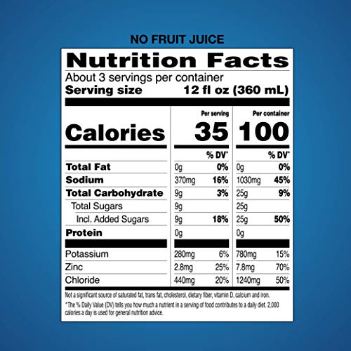 Electrolyte Hydration Solution - Unflavored 33.8 oz