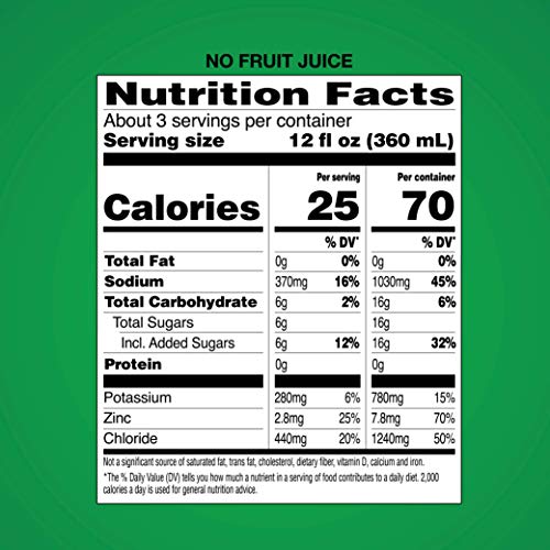 Electrolyte Hydration Solution - Unflavored 33.8 oz