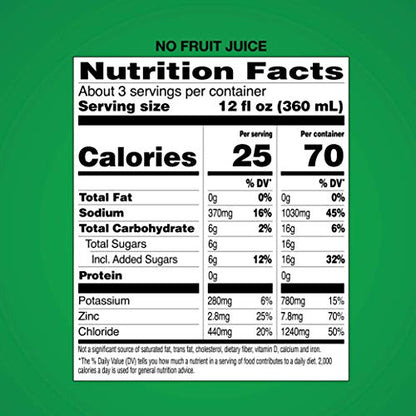 Electrolyte Hydration Solution - Unflavored 33.8 oz