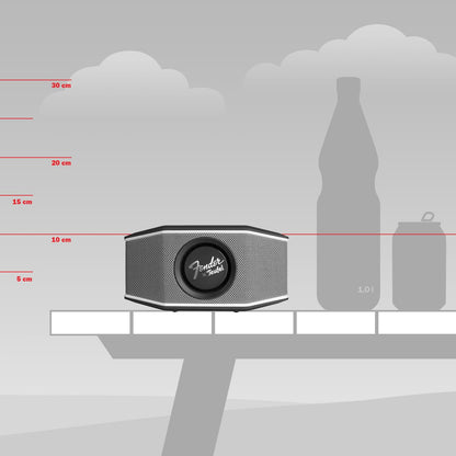 ROCKSTER GO 2: Portable, Powerful, Waterproof