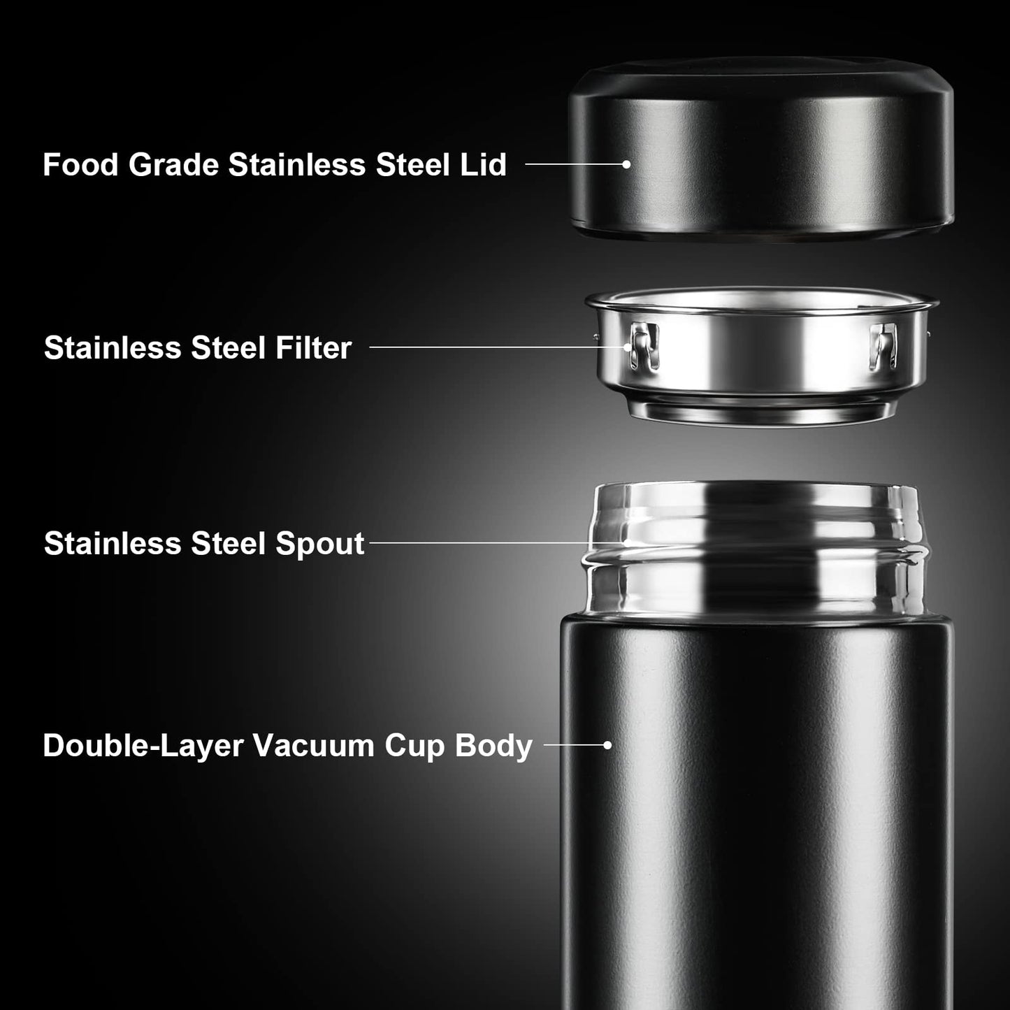 ThremoGuard: 17oz Stainless Steel Insulated Bottle