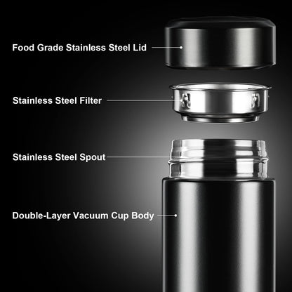 ThremoGuard: 17oz Stainless Steel Insulated Bottle
