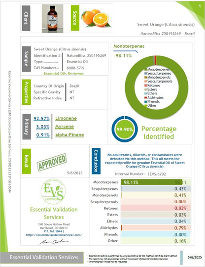 LavenderZen Essential Oil