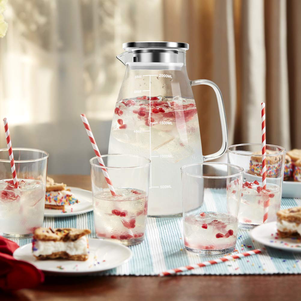 Aofmee Stainless Precision Pitcher - 68oz Borosilicate