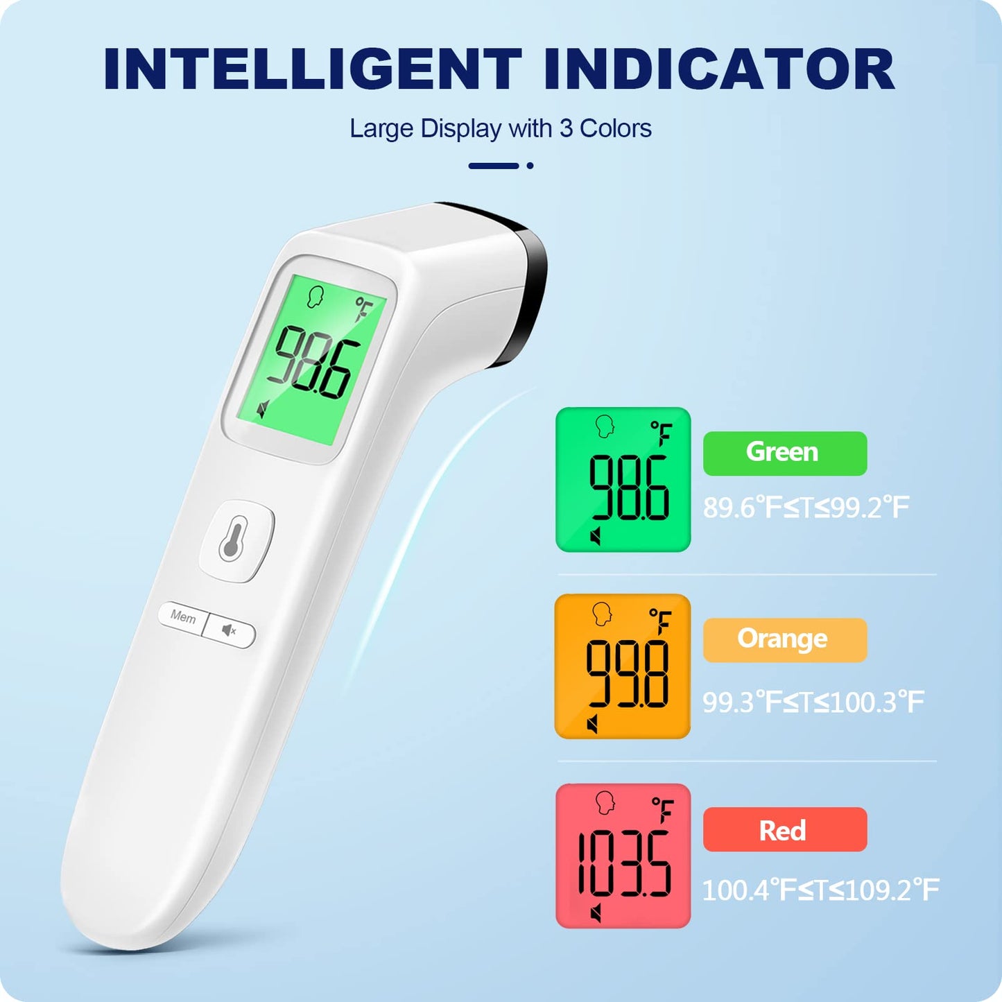 SmartScan No-Touch Thermometer: Family & Fever Care