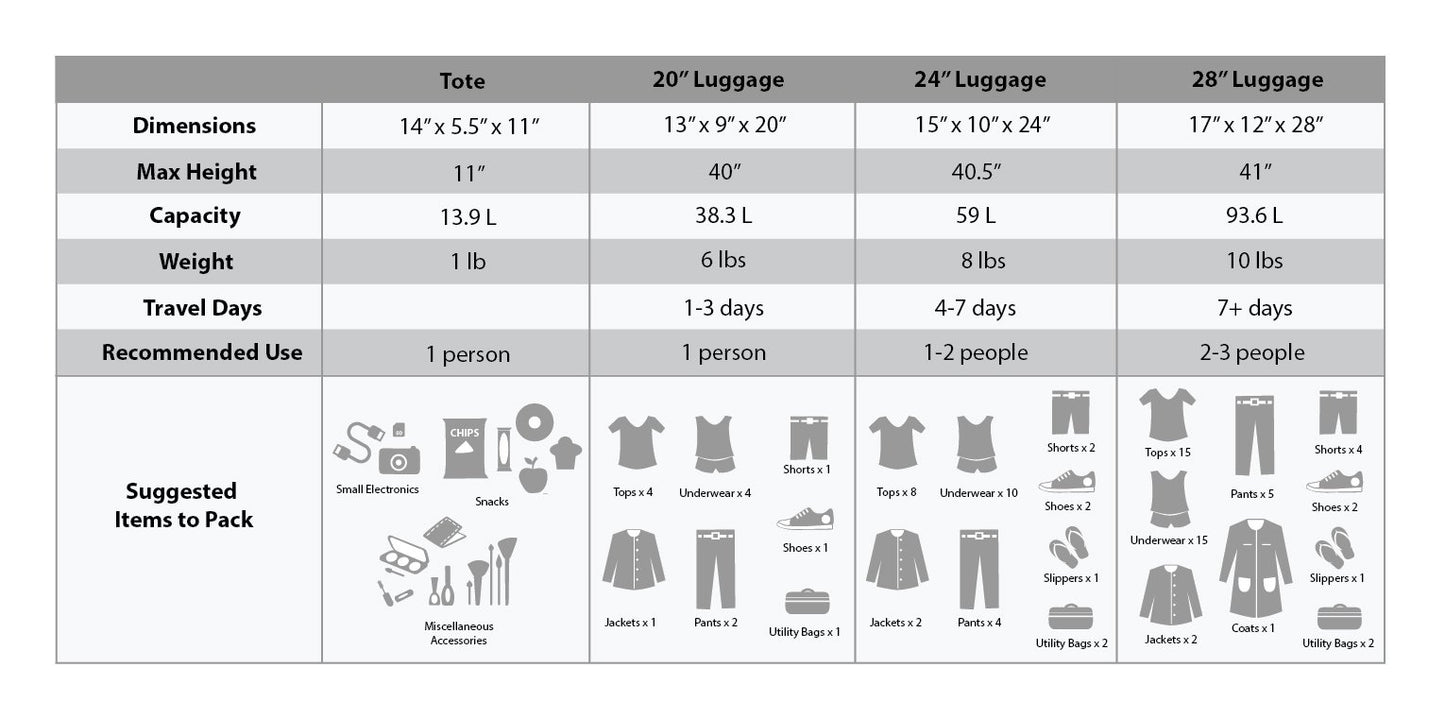 Charcoal Rockland Journey Expandable Luggage Set