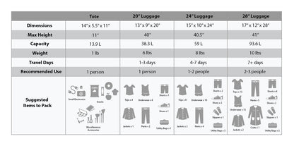 Charcoal Rockland Journey Expandable Luggage Set