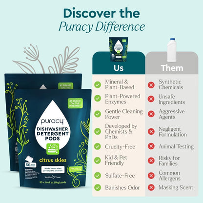 EcoClean Enzyme Pods: TikTok's Must-Have Dish Tabs