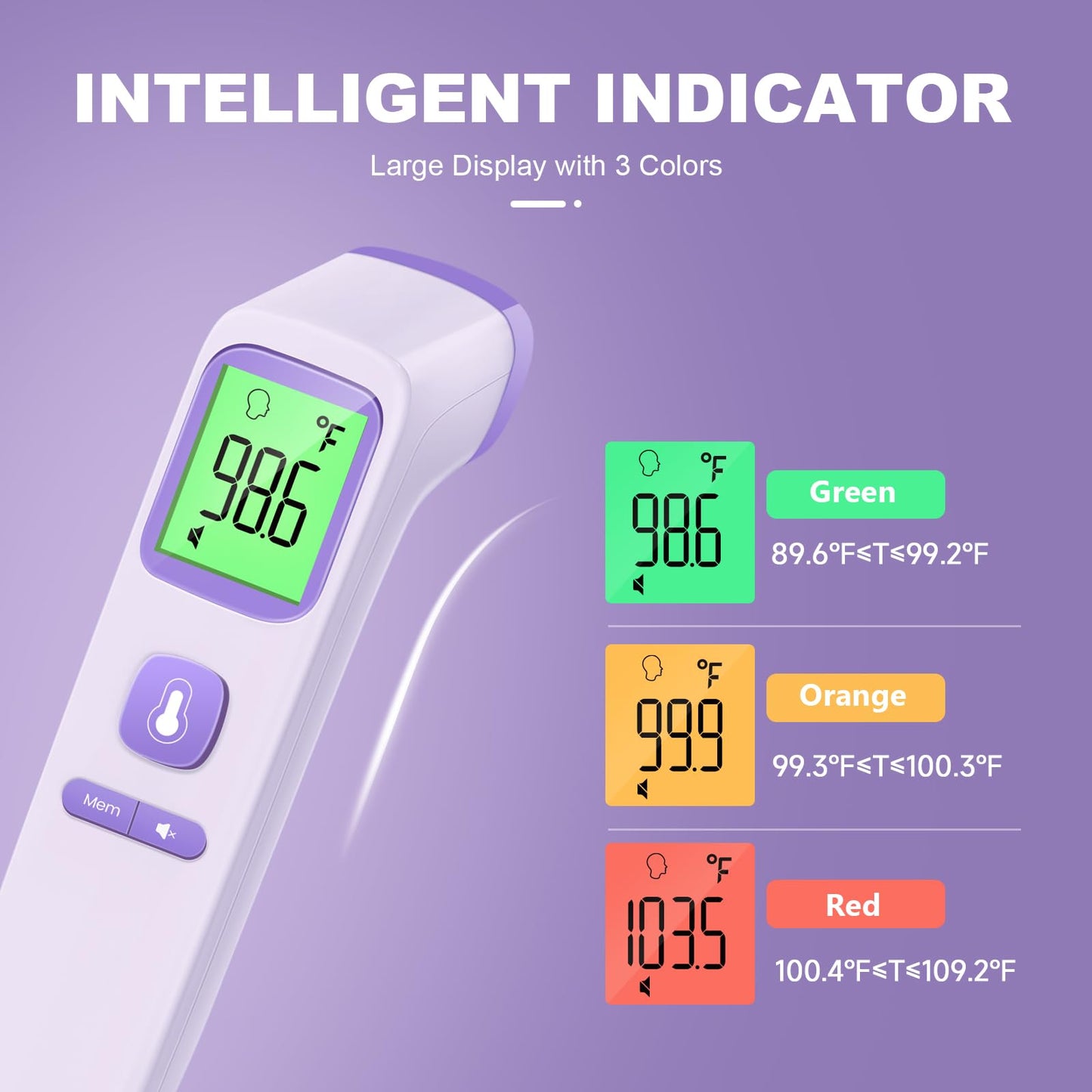 SmartScan No-Touch Thermometer: Family & Fever Care