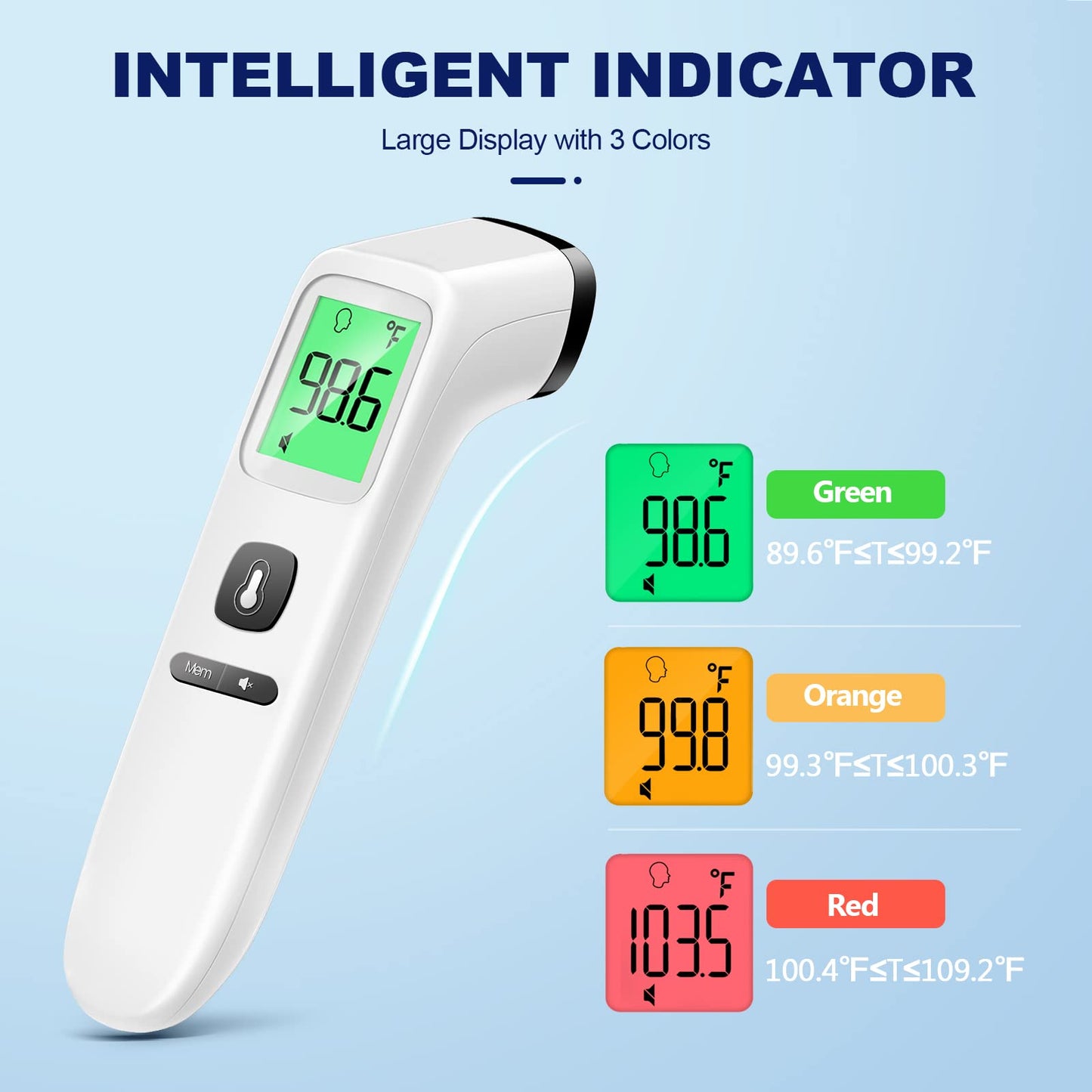 SmartScan No-Touch Thermometer: Family & Fever Care