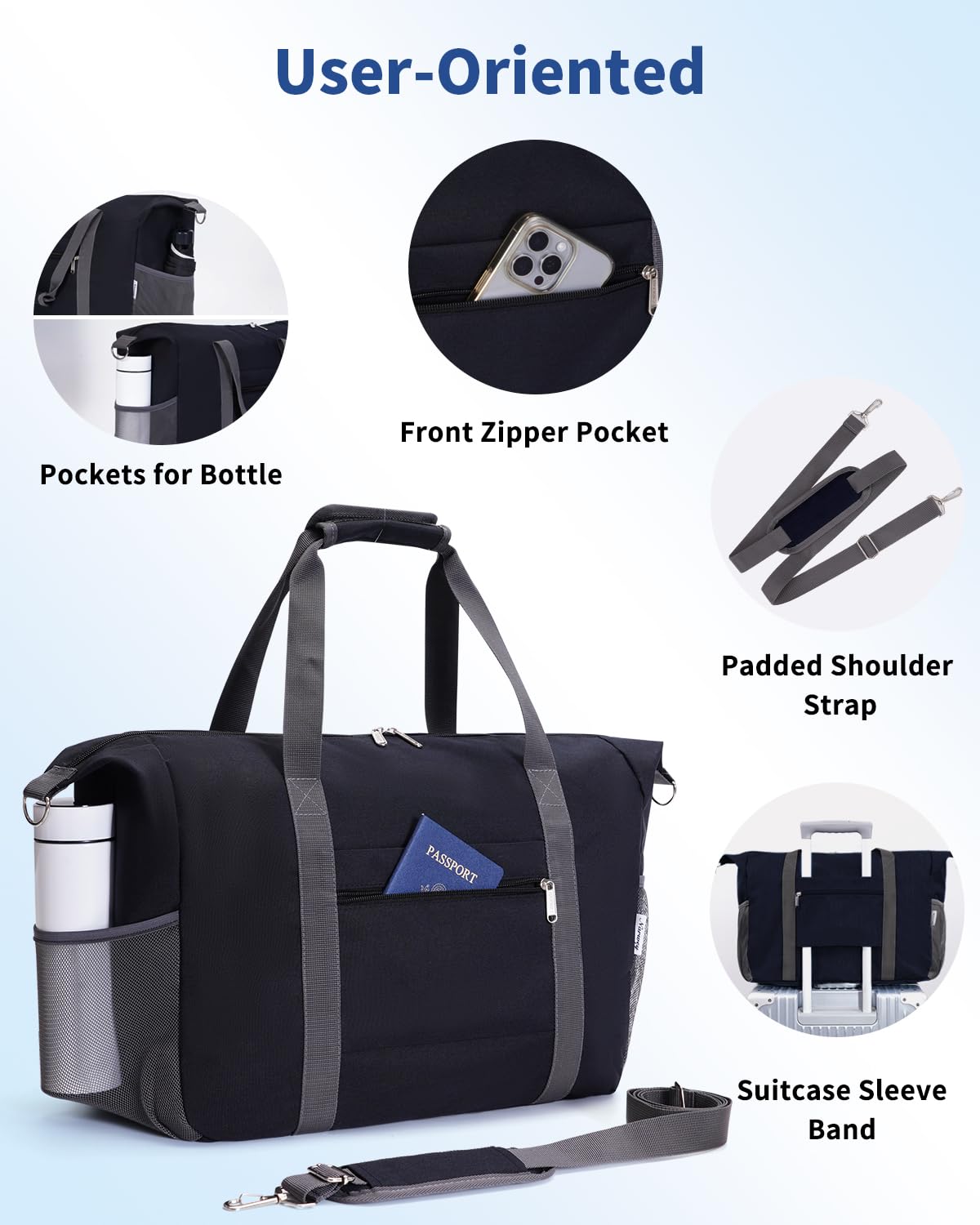 Narwey Air Duffle 22x14x9