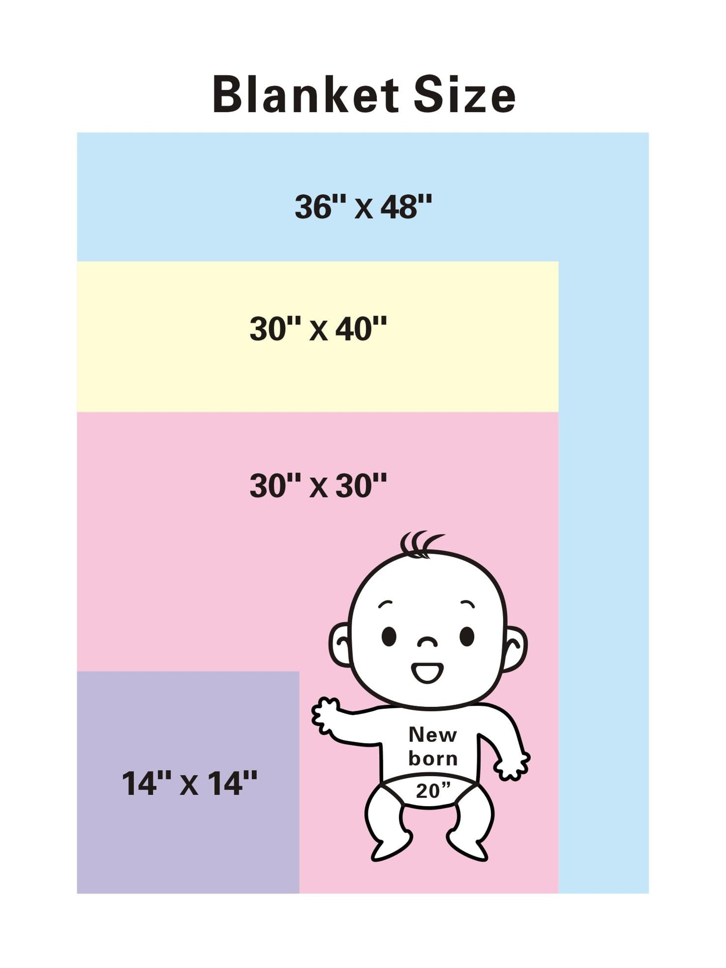 Super Star Swaddle Blanket