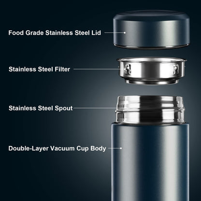 ThremoGuard: 17oz Stainless Steel Insulated Bottle
