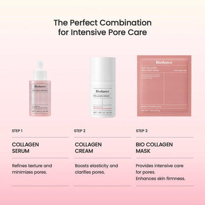 HydroGlo Collagen Mask Duo