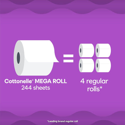 Cottonelle Ultra Mega: 9 = 36 Comfort Rolls