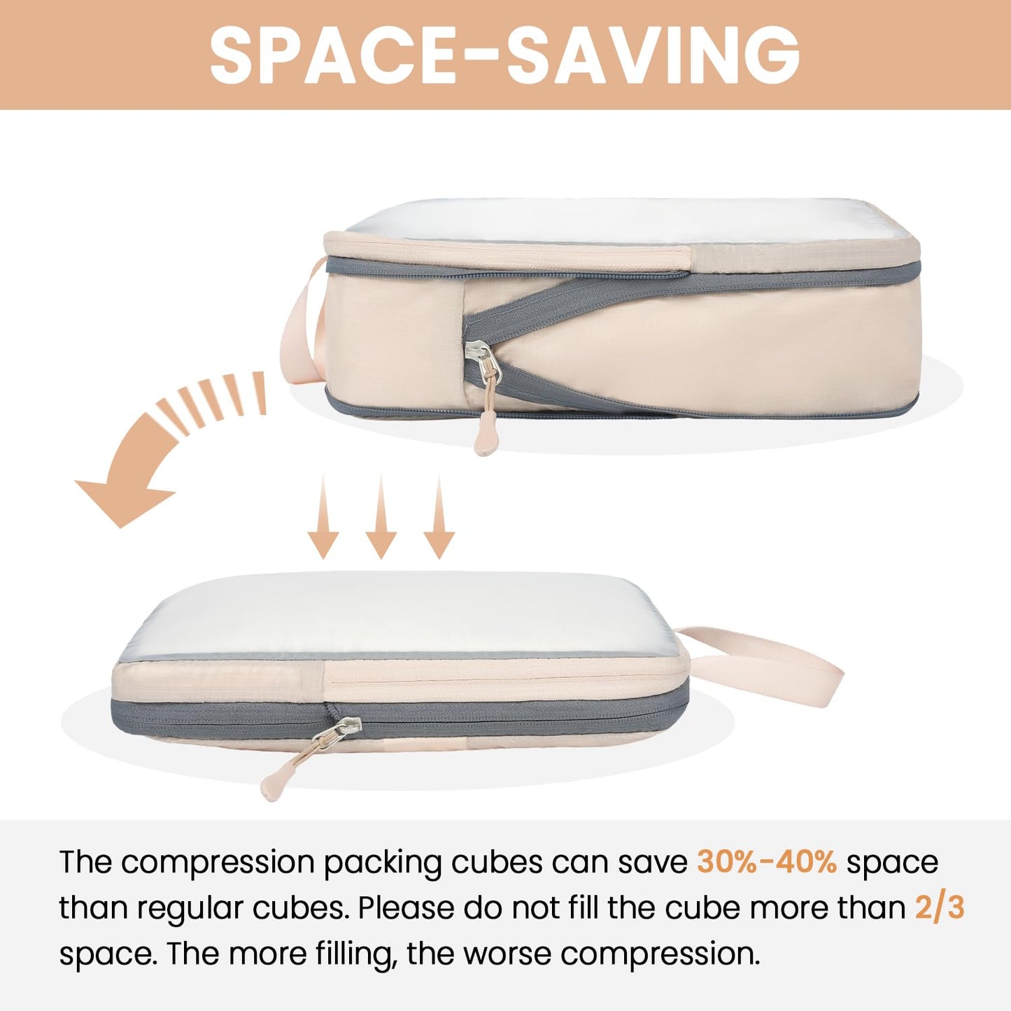 BAGAIL Travel Compression Cubes Set for Packing Ease