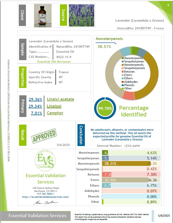 LavenderZen Essential Oil