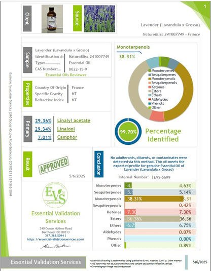 LavenderZen Essential Oil