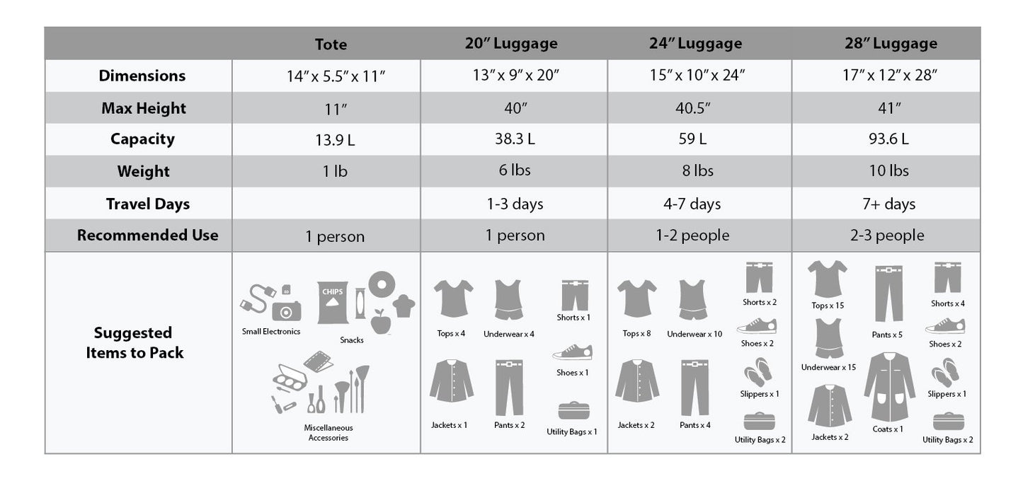 Charcoal Rockland Journey Expandable Luggage Set