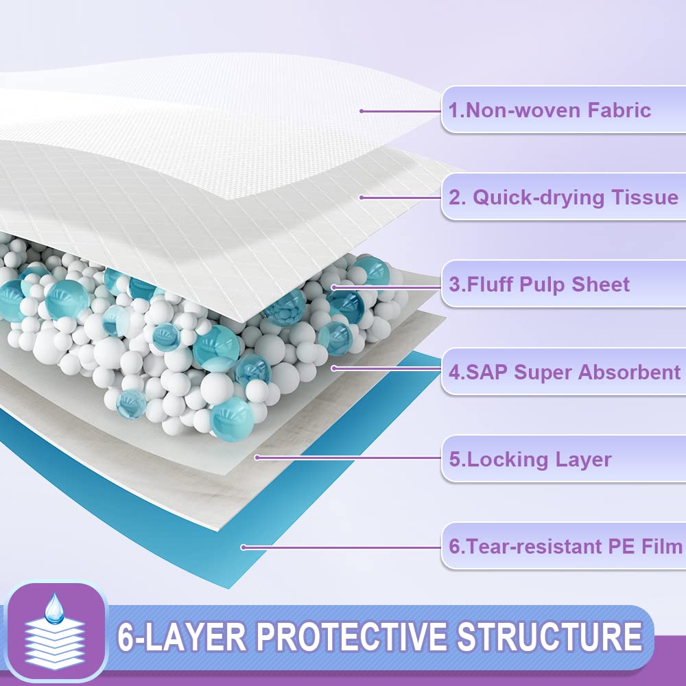 Puppy Pee Pro Pads - 100 Count Super Absorbent Set