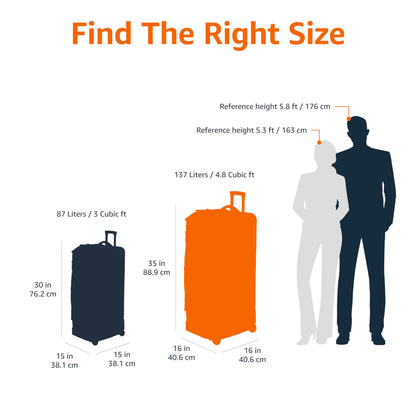 Amazon Basics 35 Large Rolling Duffle Bag, Blue