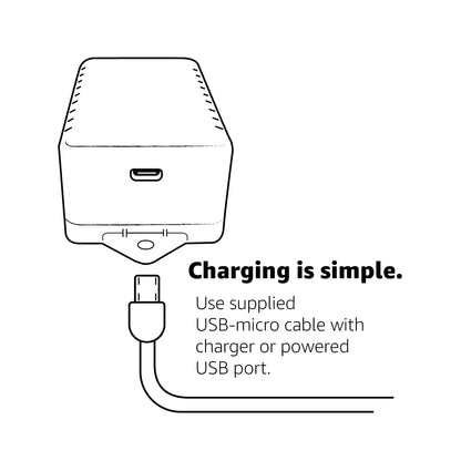 Trak-4 Pro GPS: Durable 12V Tracker for All Assets