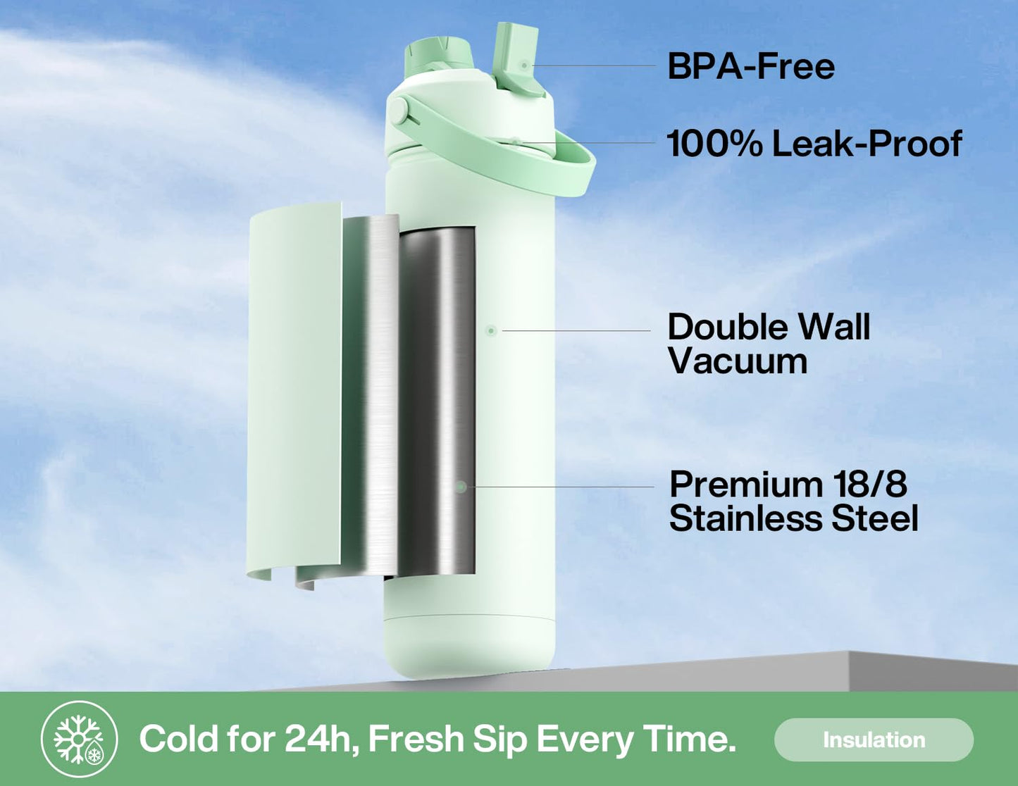 ChillKnight 26oz: Dual-Lid Leak-Proof Bottle