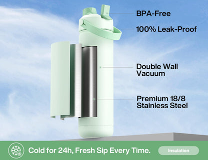 ChillKnight 26oz: Dual-Lid Leak-Proof Bottle