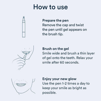 Auraglow PowerWhite Teeth Whitening Pen 4mL