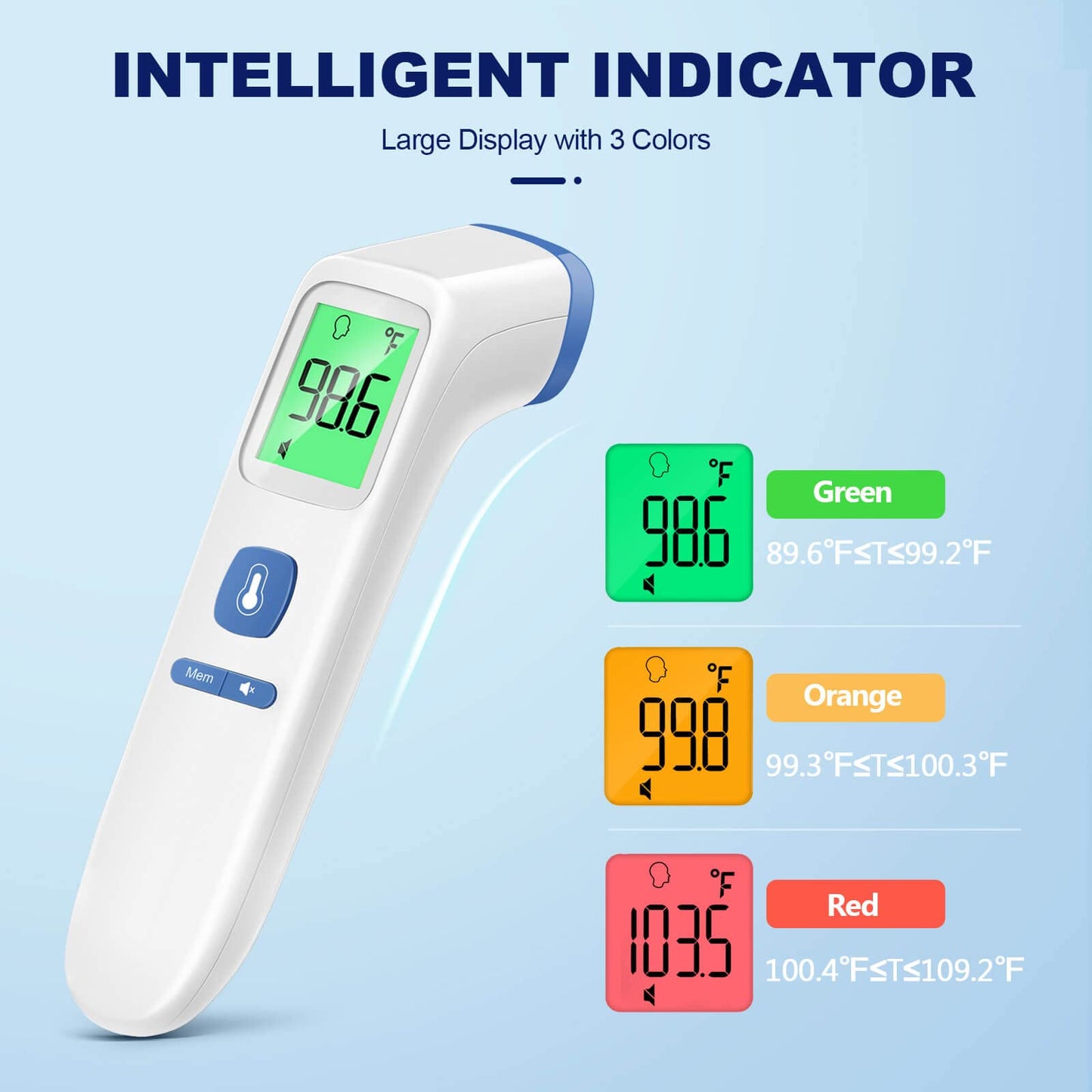 SmartScan No-Touch Thermometer: Family & Fever Care