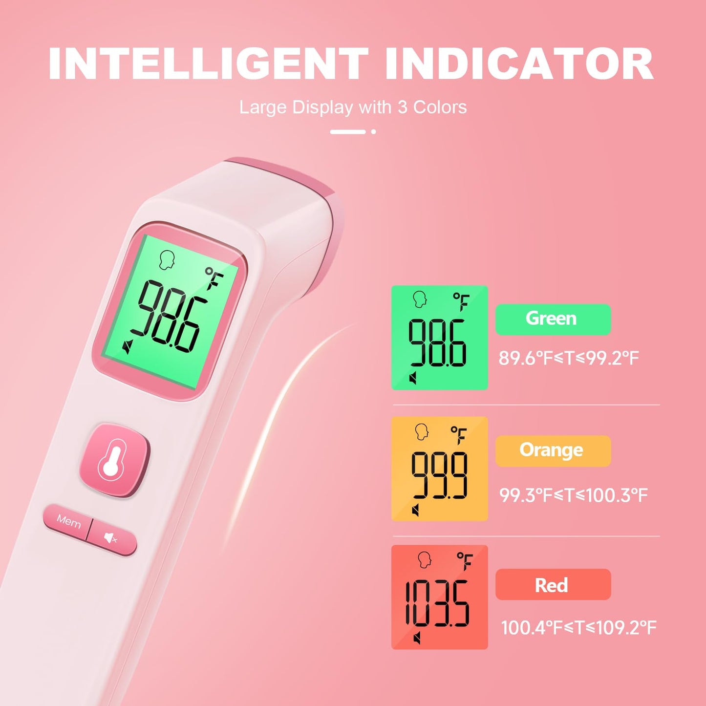 SmartScan No-Touch Thermometer: Family & Fever Care