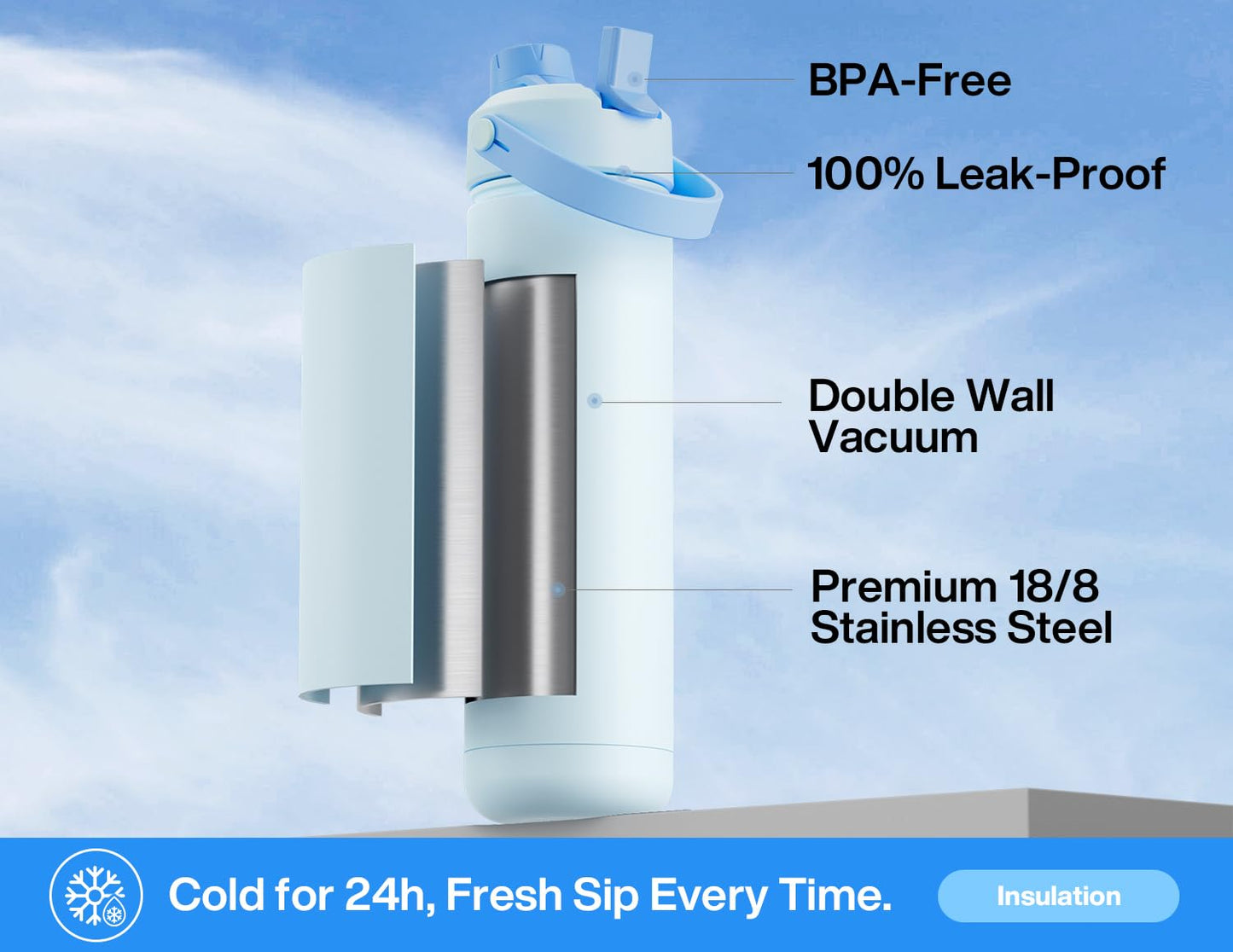 ChillKnight 26oz: Dual-Lid Leak-Proof Bottle