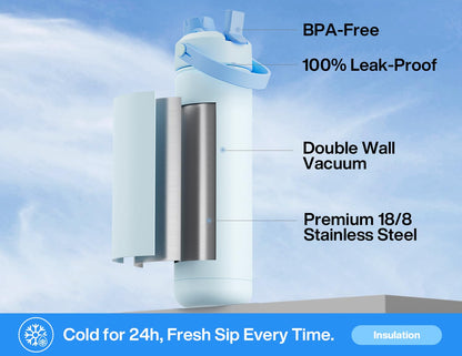 ChillKnight 26oz: Dual-Lid Leak-Proof Bottle