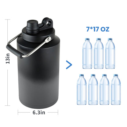 HydraGuard 128oz: Dual-Vacuum Stainless Water Jug