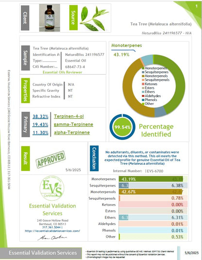 LavenderZen Essential Oil