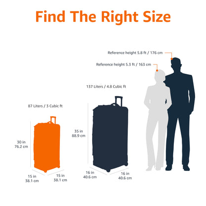 Amazon Basics 35 Large Rolling Duffle Bag, Blue